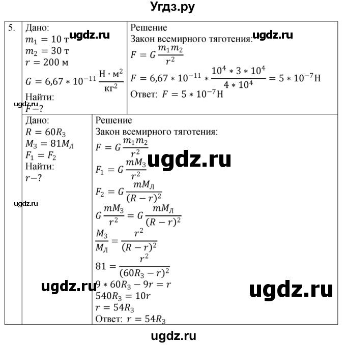 ГДЗ (Решебник 2021) по физике 9 класс (рабочая тетрадь) Перышкин А.В. / страница / 53