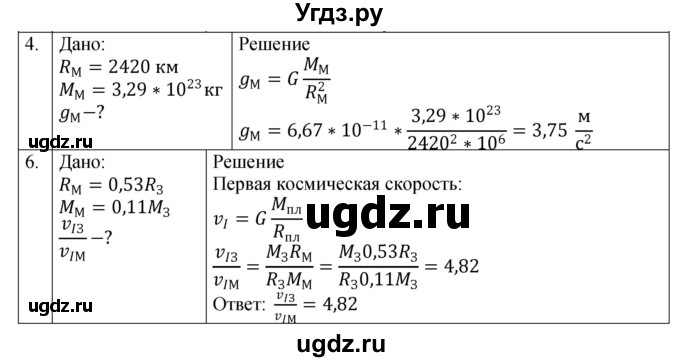 ГДЗ (Решебник 2021) по физике 9 класс (рабочая тетрадь) Перышкин А.В. / страница / 56