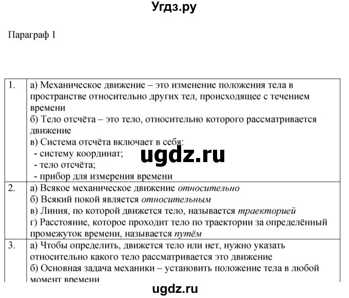 ГДЗ (Решебник 2021) по физике 9 класс (рабочая тетрадь) Перышкин А.В. / страница / 6