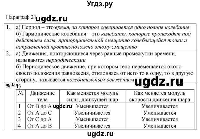 ГДЗ (Решебник 2021) по физике 9 класс (рабочая тетрадь) Перышкин А.В. / страница / 63