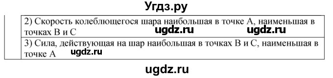 ГДЗ (Решебник 2021) по физике 9 класс (рабочая тетрадь) Перышкин А.В. / страница / 64