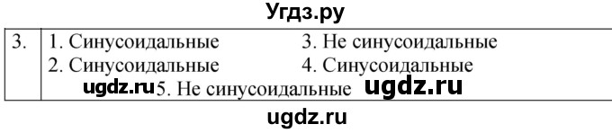 ГДЗ (Решебник 2021) по физике 9 класс (рабочая тетрадь) Перышкин А.В. / страница / 66