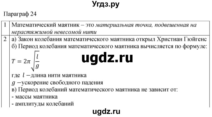 ГДЗ (Решебник 2021) по физике 9 класс (рабочая тетрадь) Перышкин А.В. / страница / 70(продолжение 2)