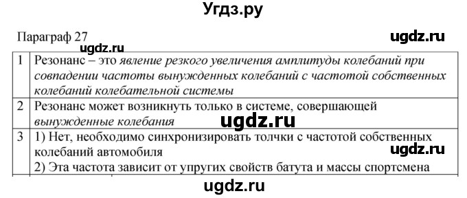 ГДЗ (Решебник 2021) по физике 9 класс (рабочая тетрадь) Перышкин А.В. / страница / 77