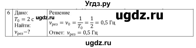 ГДЗ (Решебник 2021) по физике 9 класс (рабочая тетрадь) Перышкин А.В. / страница / 78