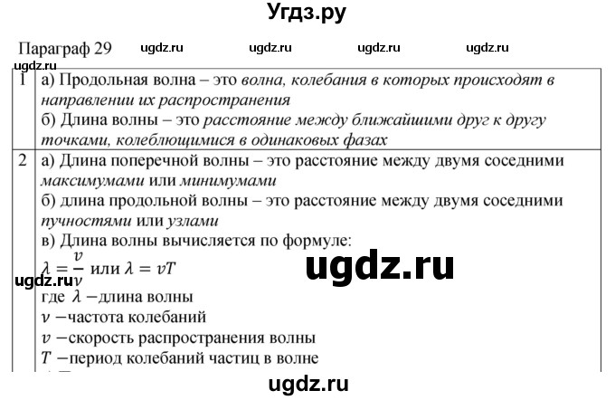 ГДЗ (Решебник 2021) по физике 9 класс (рабочая тетрадь) Перышкин А.В. / страница / 80(продолжение 2)