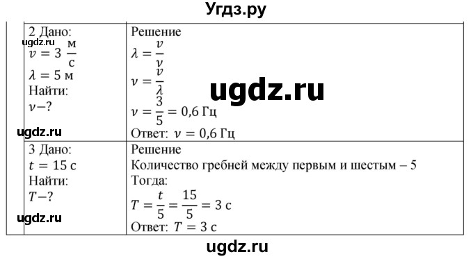 ГДЗ (Решебник 2021) по физике 9 класс (рабочая тетрадь) Перышкин А.В. / страница / 82