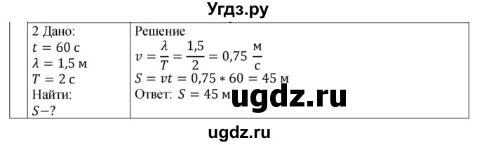 ГДЗ (Решебник 2021) по физике 9 класс (рабочая тетрадь) Перышкин А.В. / страница / 83