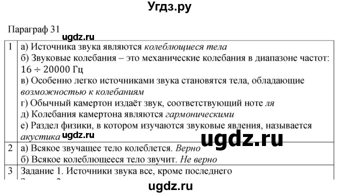 ГДЗ (Решебник 2021) по физике 9 класс (рабочая тетрадь) Перышкин А.В. / страница / 85