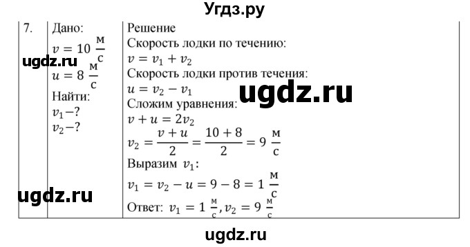 ГДЗ (Решебник 2021) по физике 9 класс (рабочая тетрадь) Перышкин А.В. / страница / 9