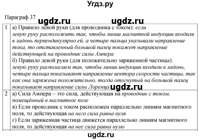 ГДЗ (Решебник 2021) по физике 9 класс (рабочая тетрадь) Перышкин А.В. / страница / 95