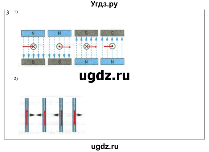 ГДЗ (Решебник 2021) по физике 9 класс (рабочая тетрадь) Перышкин А.В. / страница / 96