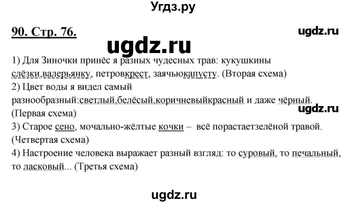 ГДЗ (Решебник) по русскому языку 5 класс (рабочая тетрадь) Склярова В.Л. / часть 1. страница номер / 76