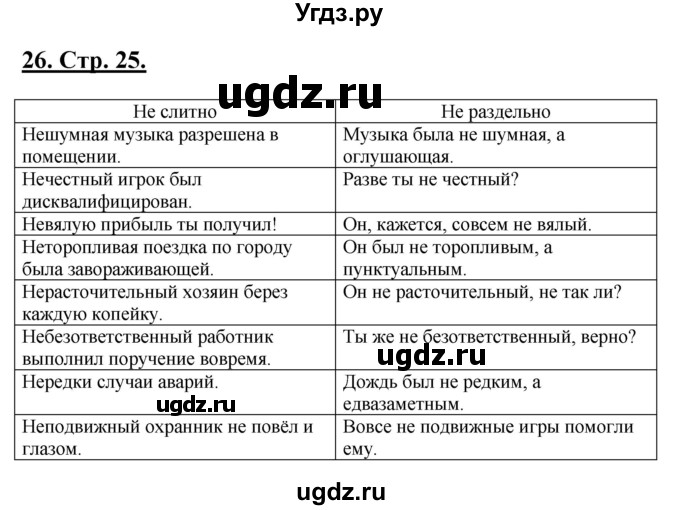 ГДЗ (Решебник) по русскому языку 5 класс (рабочая тетрадь) Склярова В.Л. / часть 4. страница номер / 25