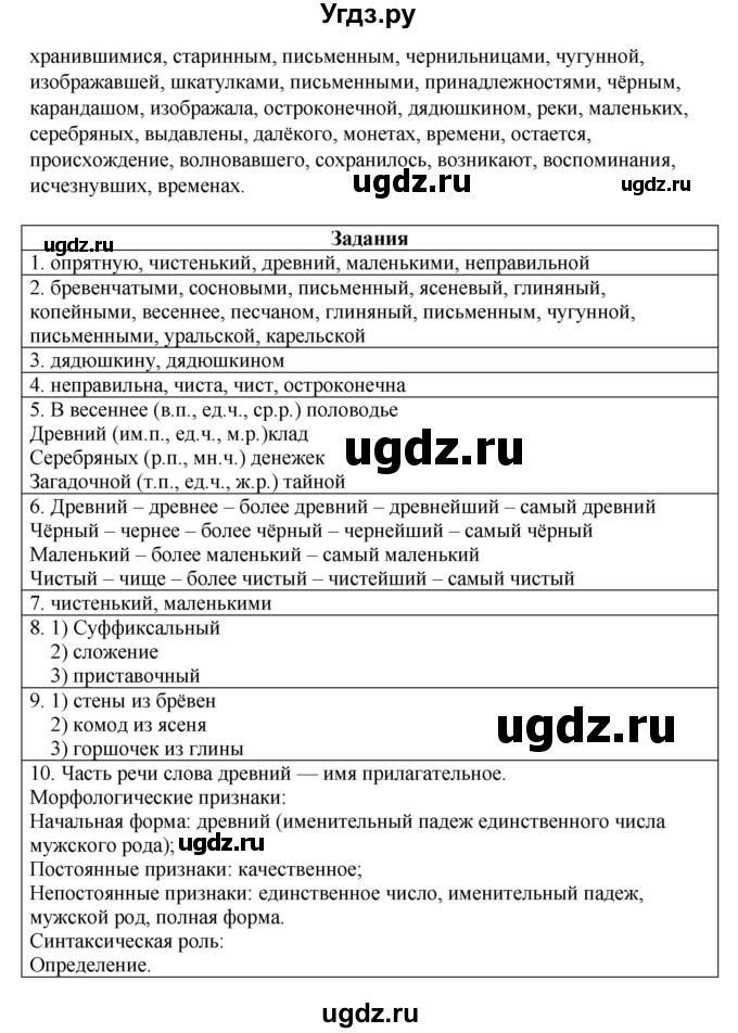 ГДЗ (Решебник) по русскому языку 5 класс (рабочая тетрадь) Склярова В.Л. / часть 4. страница номер / 28-32(продолжение 2)