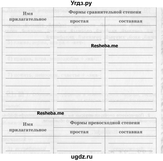 ГДЗ (Учебник) по русскому языку 5 класс (рабочая тетрадь) Склярова В.Л. / часть 4. страница номер / 18-19(продолжение 2)