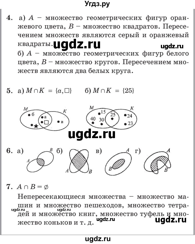 Перерисуйте в тетрадь диаграмму множеств