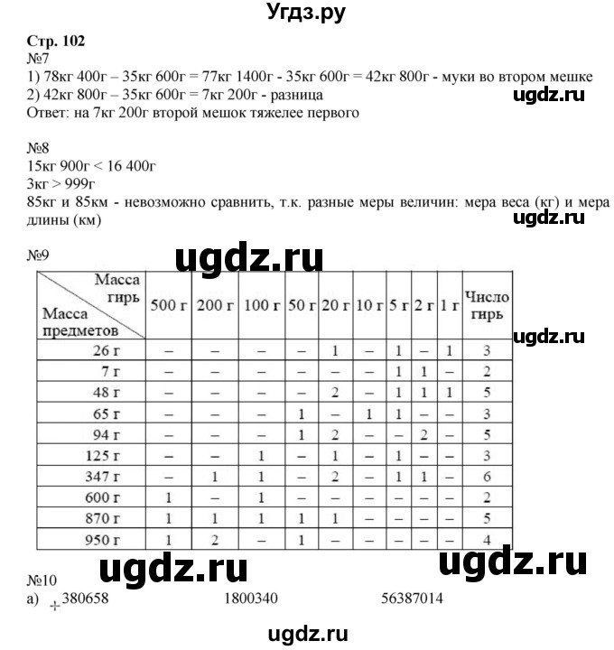 ГДЗ (Решебник №1 к учебнику 2017) по математике 3 класс Петерсон Л.Г. / часть 1. страница / 102