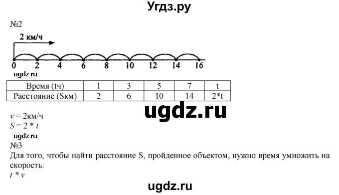 ГДЗ (Решебник №1 к учебнику 2017) по математике 3 класс Петерсон Л.Г. / часть 3. страница / 4(продолжение 2)