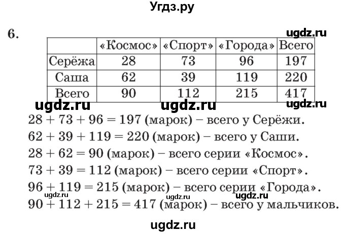 ГДЗ (Решебник №2 к учебнику 2017) по математике 3 класс Петерсон Л.Г. / часть 2. страница / 28(продолжение 3)