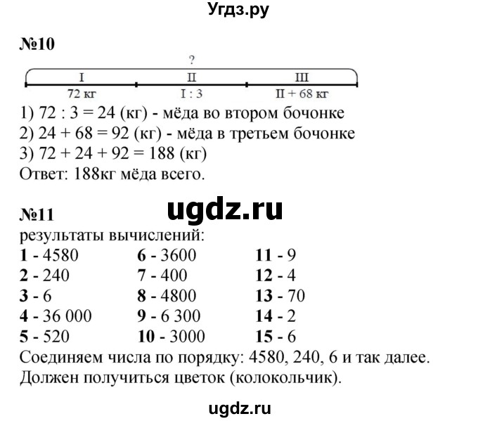 ГДЗ (Решебник к учебнику 2022) по математике 3 класс Петерсон Л.Г. / часть 1. страница / 97