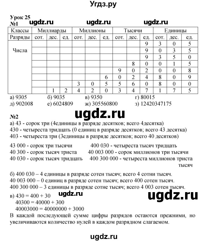 ГДЗ (Решебник к учебнику 2021) по математике 3 класс Петерсон Л.Г. / часть 1. страница / 72