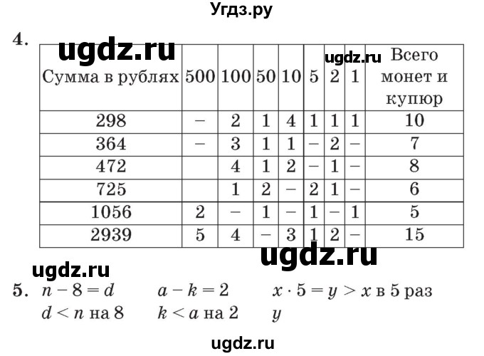 ГДЗ (Решебник №2 к учебнику 2017) по математике 3 класс Петерсон Л.Г. / часть 3. страница / 35