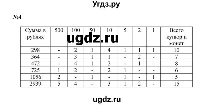 ГДЗ (Решебник к учебнику 2022) по математике 3 класс Петерсон Л.Г. / часть 3. страница / 35