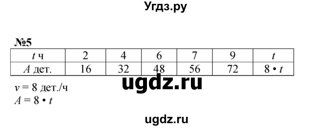 ГДЗ (Решебник к учебнику 2021) по математике 3 класс Петерсон Л.Г. / часть 3. страница / 46(продолжение 2)