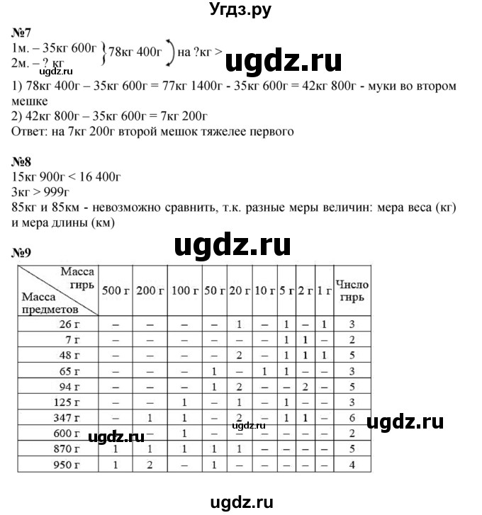 ГДЗ (Решебник к учебнику 2022) по математике 3 класс Петерсон Л.Г. / часть 1. страница / 102