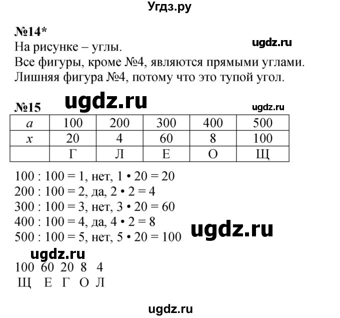 ГДЗ (Решебник к учебнику 2022) по математике 3 класс Петерсон Л.Г. / часть 1. страница / 85(продолжение 2)