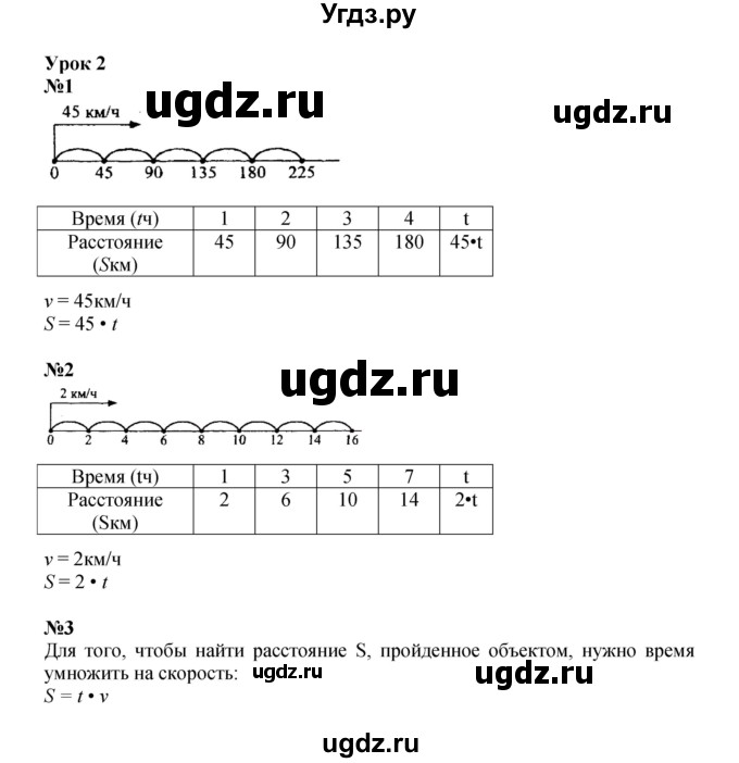 ГДЗ (Решебник к учебнику 2022) по математике 3 класс Петерсон Л.Г. / часть 3. страница / 4