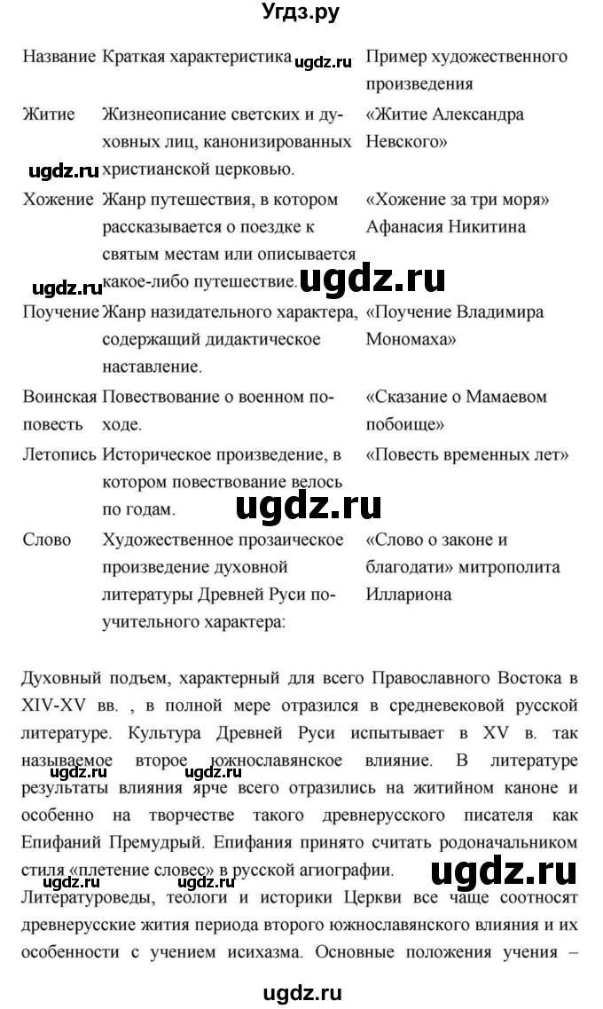 ГДЗ (Решебник) по литературе 9 класс С.А. Зинин / часть 2 страница номер / 257(продолжение 5)