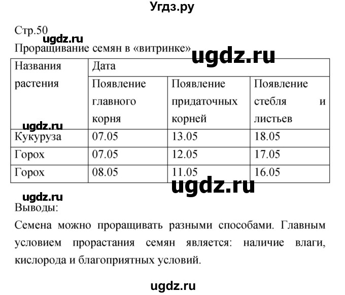 ГДЗ (Решебник) по биологии 5 класс (тетрадь-практикум) Сухорукова Л.Н. / страница номер / 50