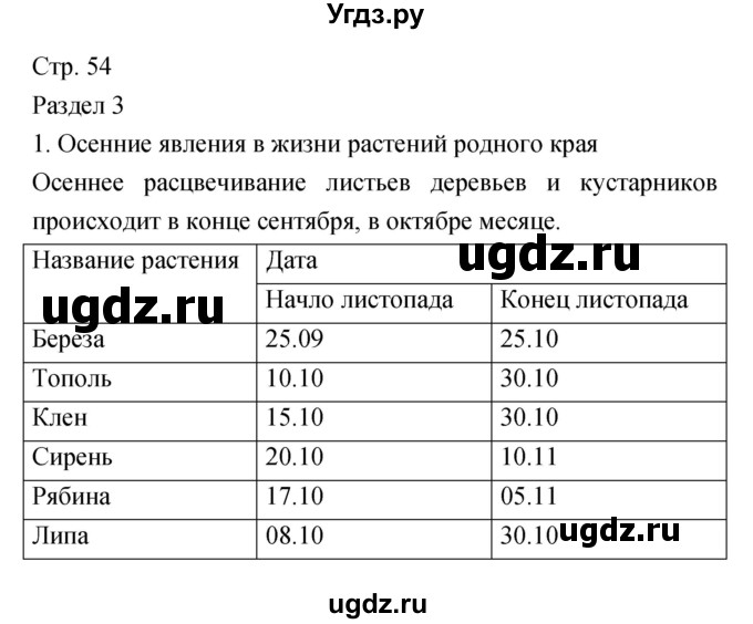 ГДЗ (Решебник) по биологии 5 класс (тетрадь-практикум) Сухорукова Л.Н. / страница номер / 54