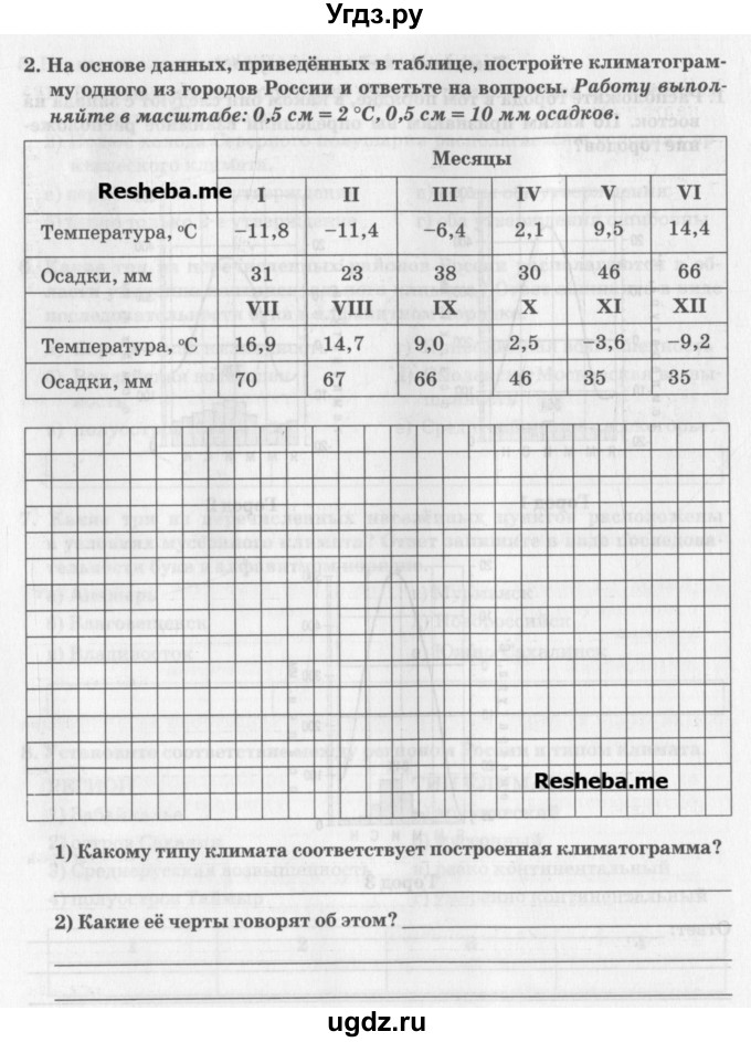 ГДЗ (Учебник) по географии 8 класс (рабочая тетрадь) Домогацких Е.М. / параграф номер / 17(продолжение 4)