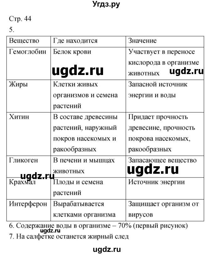 ГДЗ (Решебник) по биологии 5 класс (тетрадь-тренажёр) Сухорукова Л.Н. / часть 1. страница номер / 44