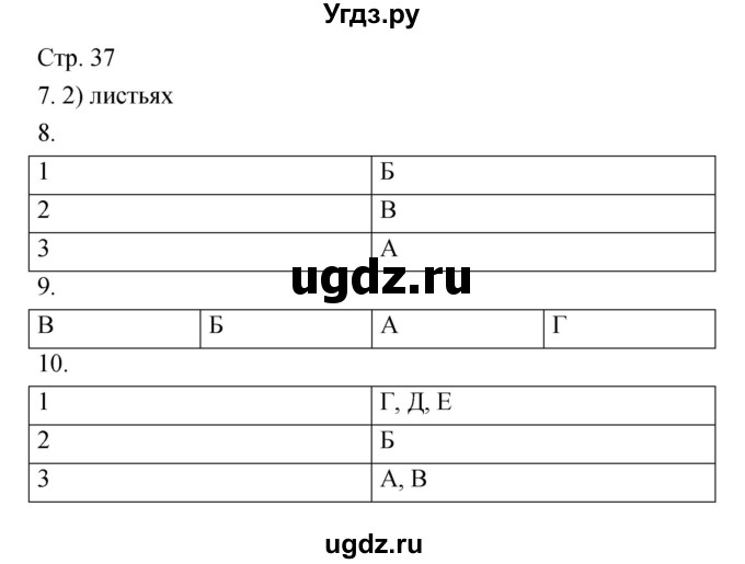 ГДЗ (Решебник) по биологии 5 класс (тетрадь-экзаменатор) Сухорукова Л.Н. / страница / 37