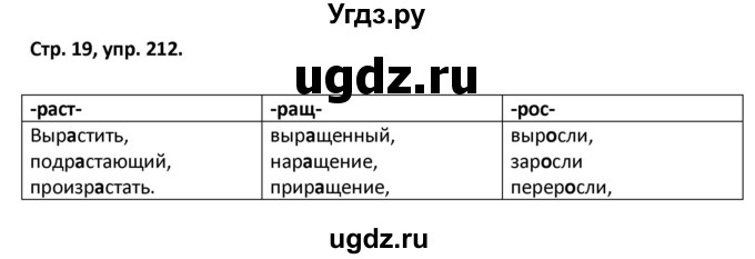 ГДЗ (Решебник) по русскому языку 5 класс (рабочая тетрадь Скорая помощь) Янченко В.Д. / упражнение / 212