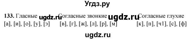 ГДЗ (Решебник 2019) по русскому языку 5 класс (рабочая тетрадь Скорая помощь) Янченко В.Д. / упражнение / 133