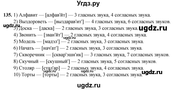 ГДЗ (Решебник 2019) по русскому языку 5 класс (рабочая тетрадь Скорая помощь) Янченко В.Д. / упражнение / 135