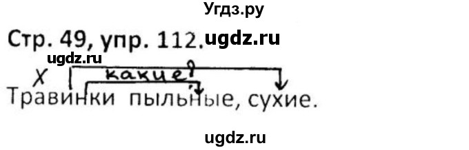 ГДЗ (Решебник 2017) по русскому языку 5 класс (рабочая тетрадь Скорая помощь) Янченко В.Д. / упражнение / 112