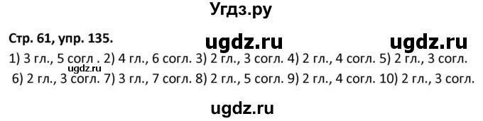 ГДЗ (Решебник 2017) по русскому языку 5 класс (рабочая тетрадь Скорая помощь) Янченко В.Д. / упражнение / 135
