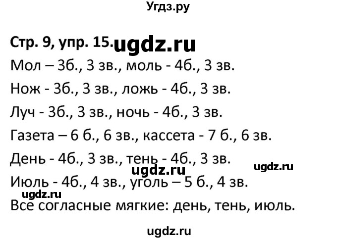ГДЗ (Решебник 2017) по русскому языку 5 класс (рабочая тетрадь Скорая помощь) Янченко В.Д. / упражнение / 15