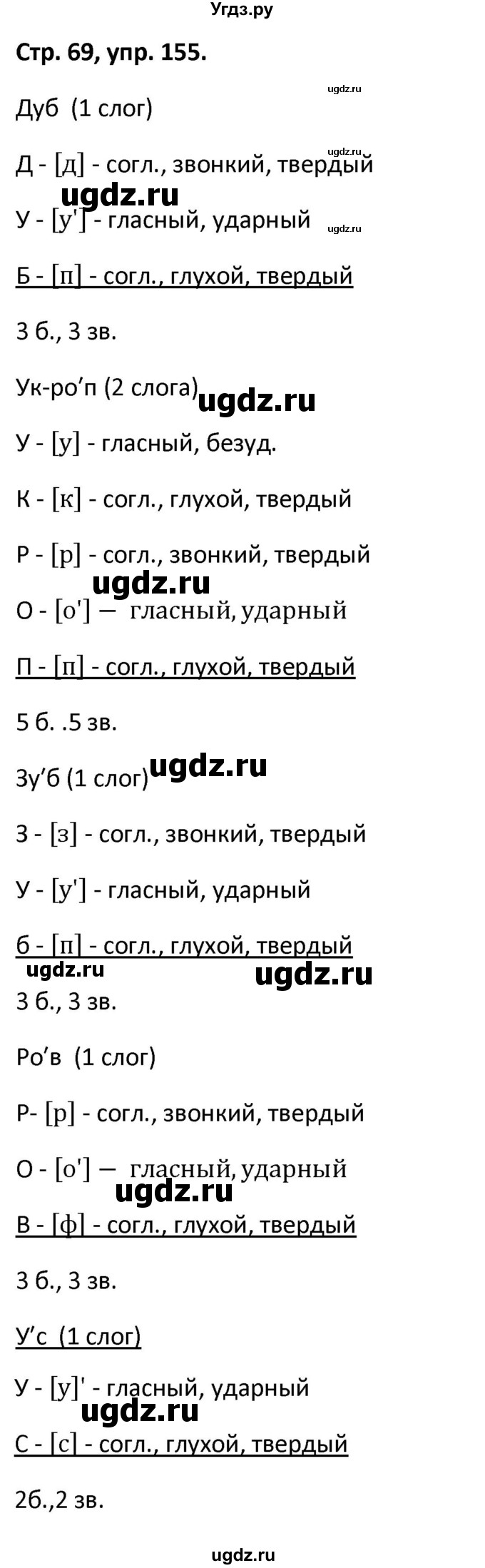 ГДЗ (Решебник 2017) по русскому языку 5 класс (рабочая тетрадь Скорая помощь) Янченко В.Д. / упражнение / 155