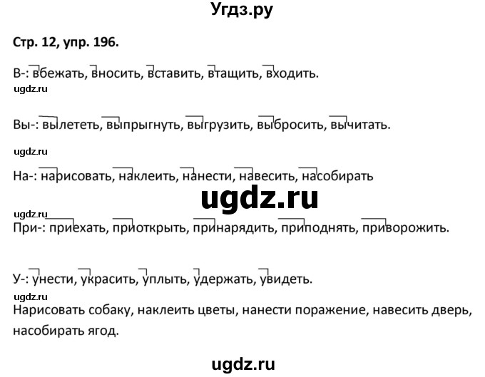 ГДЗ (Решебник 2017) по русскому языку 5 класс (рабочая тетрадь Скорая помощь) Янченко В.Д. / упражнение / 196