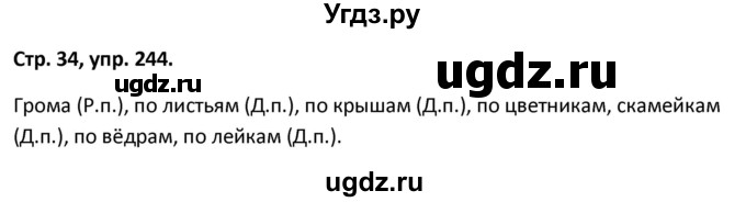 ГДЗ (Решебник 2017) по русскому языку 5 класс (рабочая тетрадь Скорая помощь) Янченко В.Д. / упражнение / 244