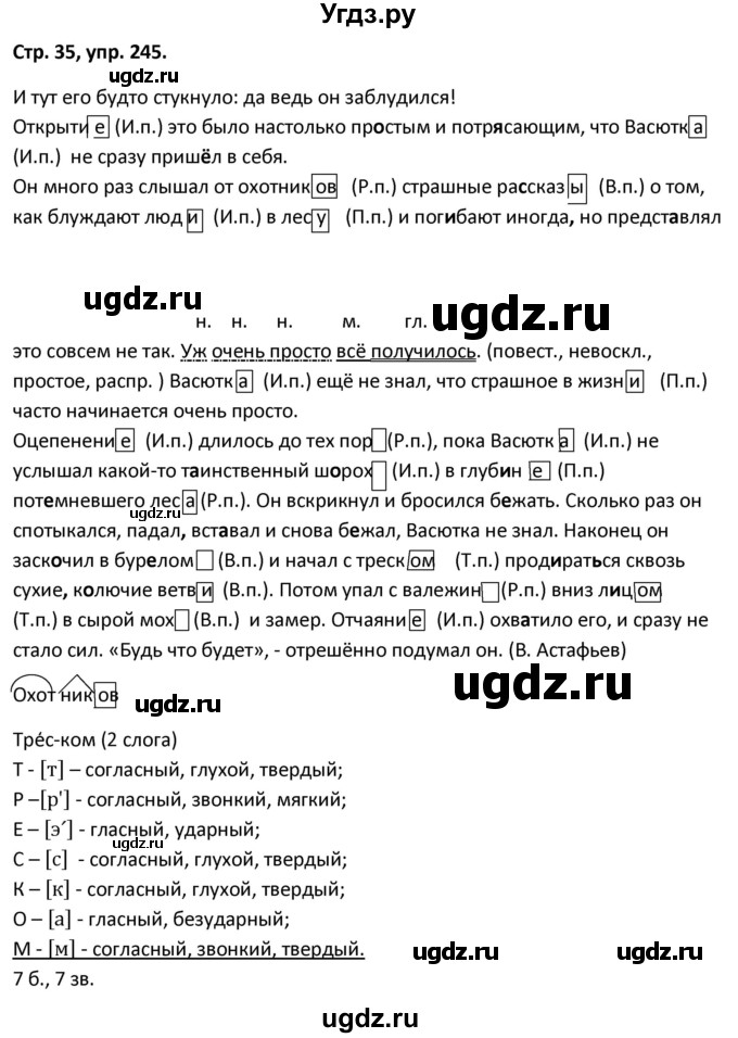ГДЗ (Решебник 2017) по русскому языку 5 класс (рабочая тетрадь Скорая помощь) Янченко В.Д. / упражнение / 245