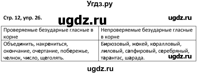 ГДЗ (Решебник 2017) по русскому языку 5 класс (рабочая тетрадь Скорая помощь) Янченко В.Д. / упражнение / 26