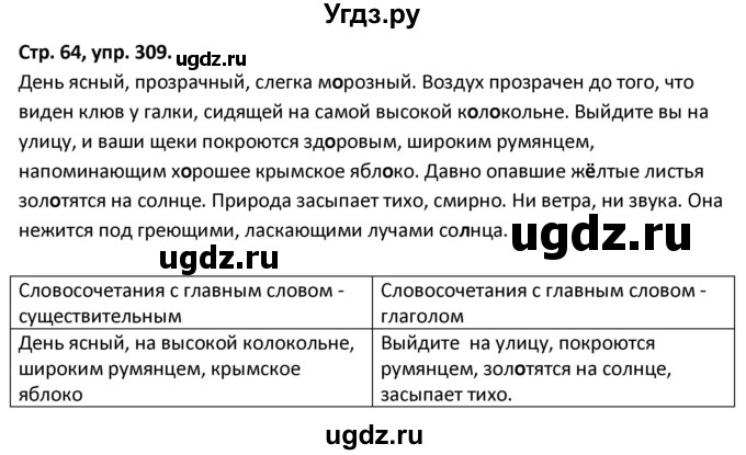 ГДЗ (Решебник 2017) по русскому языку 5 класс (рабочая тетрадь Скорая помощь) Янченко В.Д. / упражнение / 309